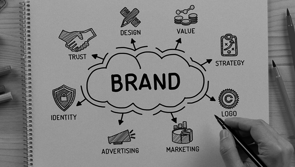 The Importance of Business Identity: Why It Matters More Than Ever